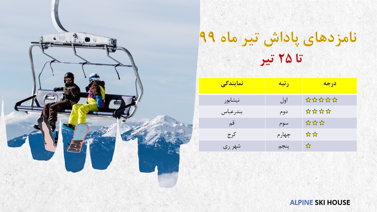 رسید