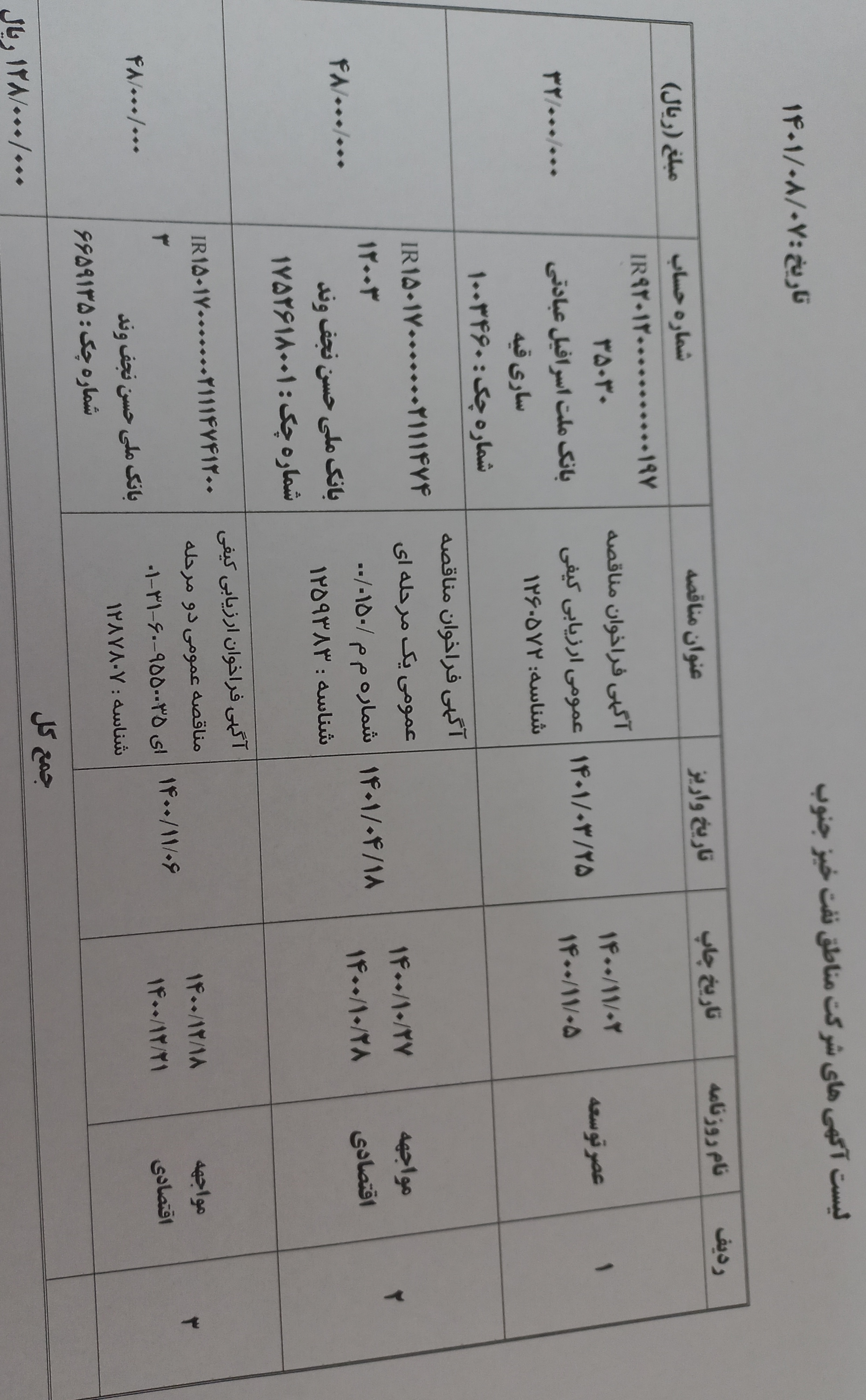 رسید